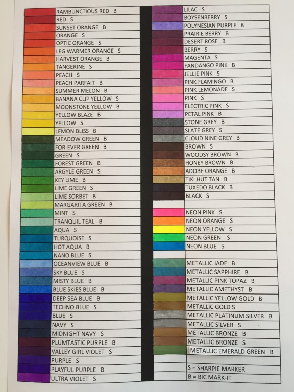 Color Chart for Bic Mark-It and Sharpie Markers