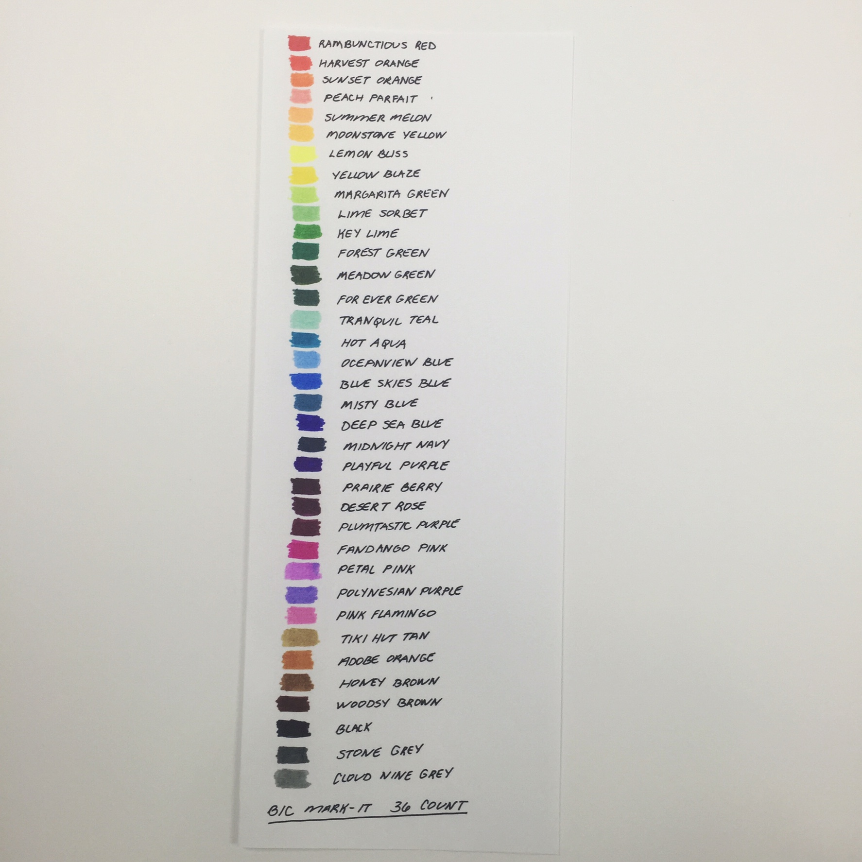 I Like Markers: Helpful Color Chart