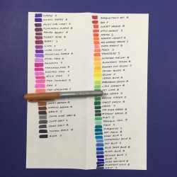 Sorting Tongfushop markers creating a color chart and first impressions 